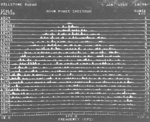 first image from radar astronomy